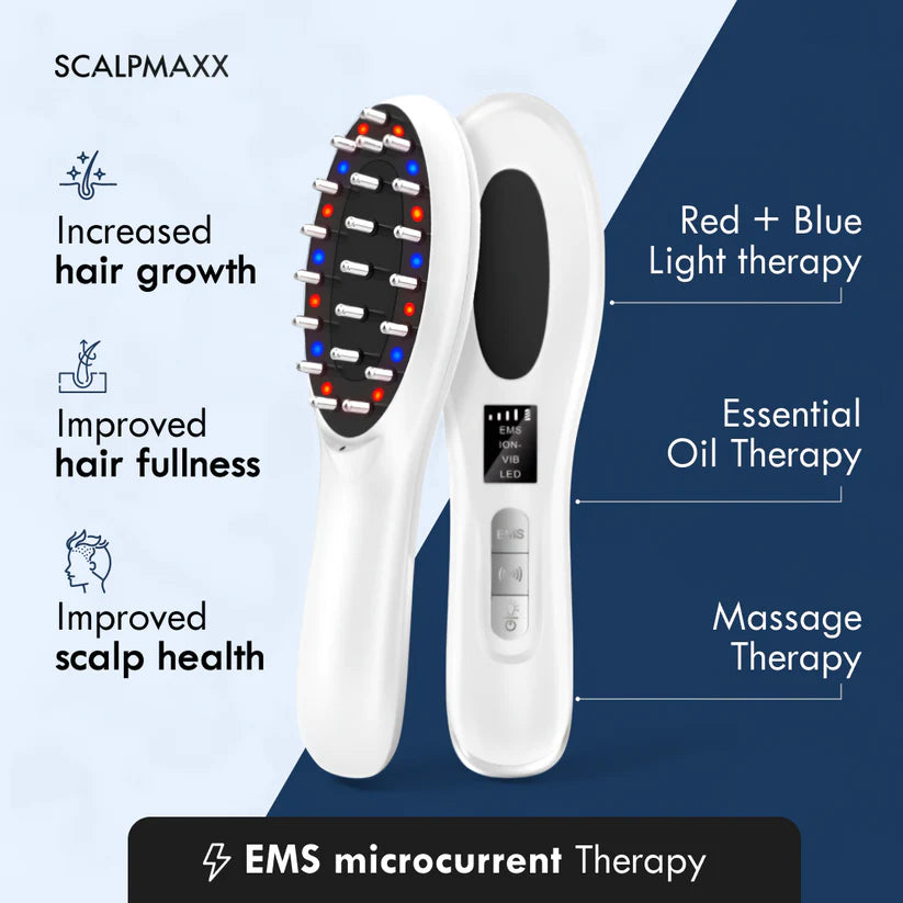 The ScalpMaxx™ Pro